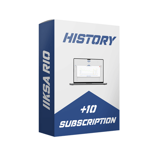 RIO History Module - 10 Extra Points Subscription