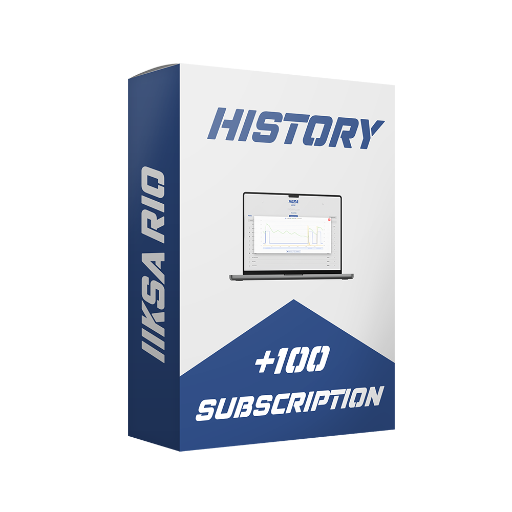 RIO History Module - 100 Extra Points Subscription